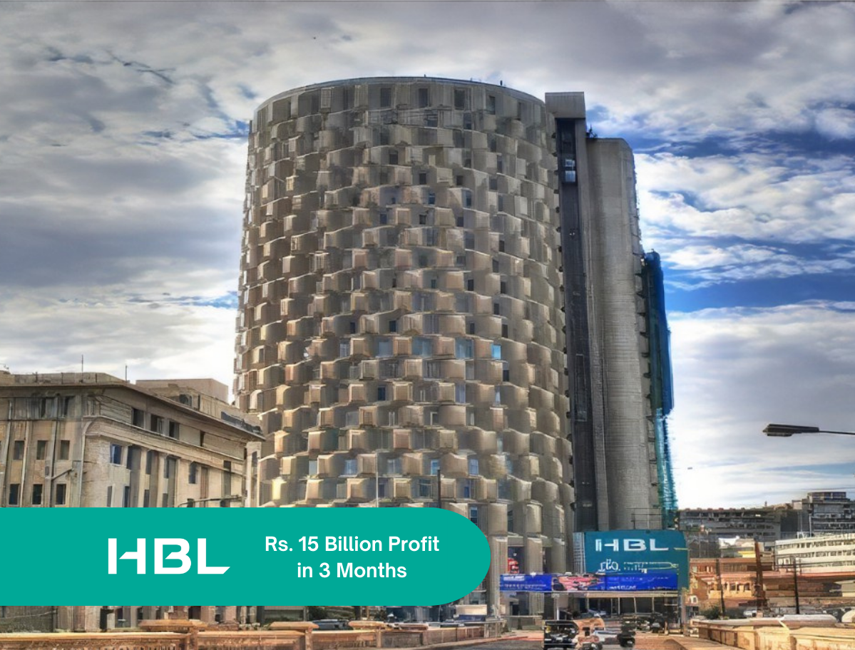 HBL Posts Rs. 15 Billion Profit (After Tax) in 3 Months