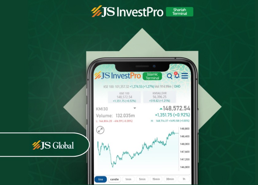 JS Global Introduces Pakistan’s First Shariah-Compliant Stock Trading Terminal