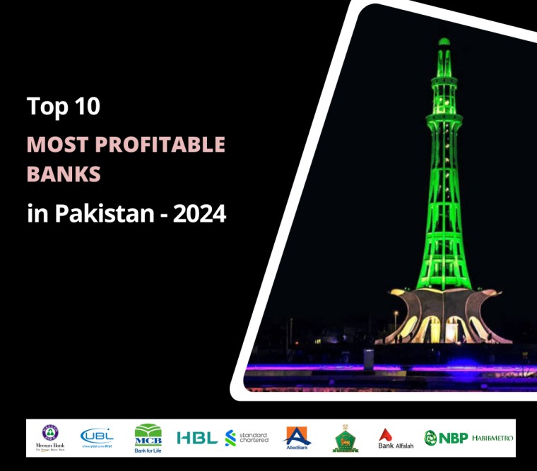 Top 10 Most Profitable Banks in Pakistan in 2024