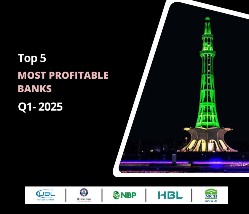 Top 5 Most Profitable Banks of Pakistan in Q1 2025