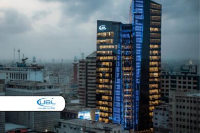 UBL Reports Rs35.36 Billion Profit in Q3 2025, Up 89% YoY