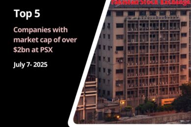 Top 5 Pakistani companies with market cap of over $2bn at PSX