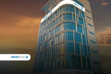 Askari Bank Reports Record Profit of Rs. 7.5 Billion for 3Q 2025