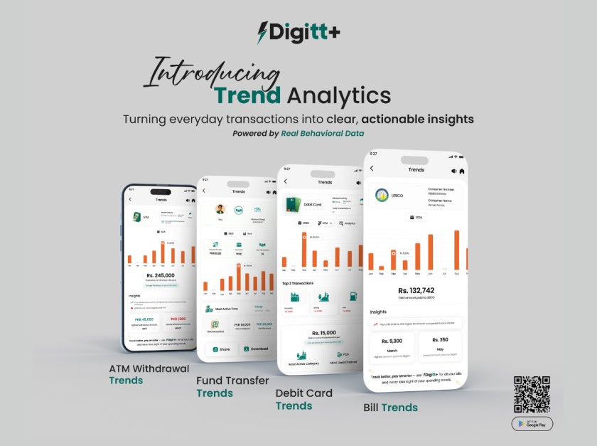 Digitt+ Launches Behavioural Analytics and Data-Driven Payment Insights in Pakistan