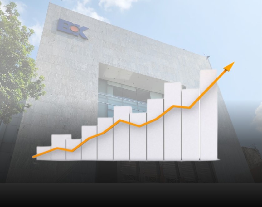 Bank of Khyber Among Top-Performing Banks in Asia-Pacific in 2025: S&P Global