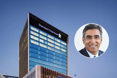 Standard Chartered Pakistan Posts PKR 11.7 Billion Profit Before Tax in Q1 2026